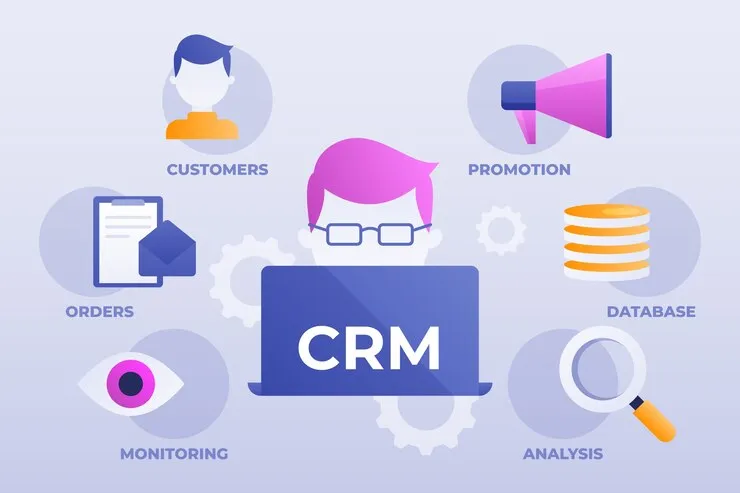 O Papel Vital do CRM nas Operações de Inside Sales